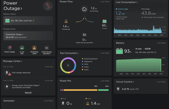 Power and Load Management Dashboard by Bluewater Energy
